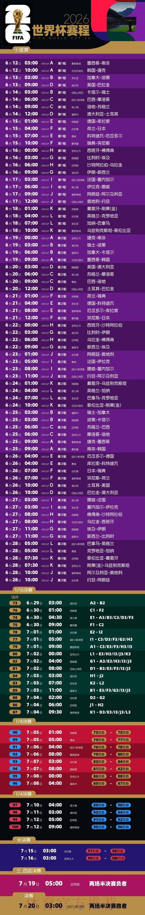 2026世界杯比赛时间实时更新最新时间表怎么看