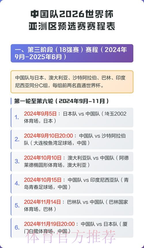 2026世界杯完整赛程中国时间最新时间表怎么看