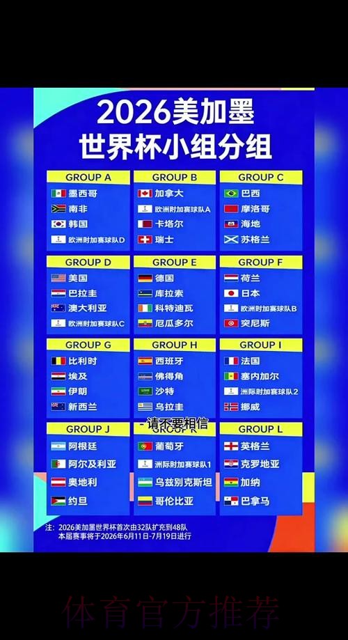 2026世界杯赛程高清版完整安排查询入口 2026世界杯赛程高清版完整安排查询入口